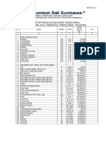 Contoh Rab Proyek Untuk Tender