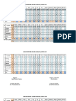 Sasaran PKP KB Pustu