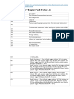 MAN ECU EDC7 Engine Fault Codes List