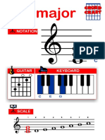 Guitar and Keyboard Chord Posters