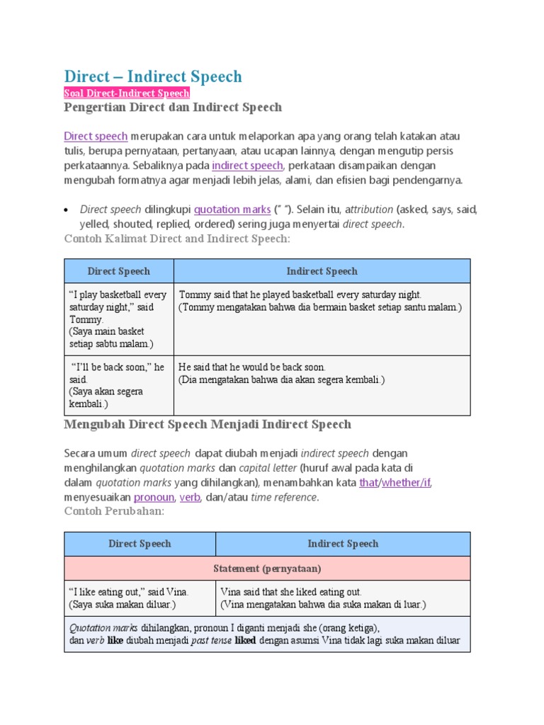 Materi Direct dan Indirect Speech Kelas 9 | PDF
