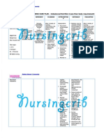 PDF Nursing Care Plan For Imbalanced Nutrition Less Than Body Req NCP Compress