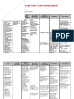 PDF NCP Fluid Volume Deficit Compress