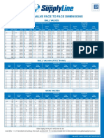 Ansi B16 Valve Face To Face Dimensions: Ball Valves Ball Valves