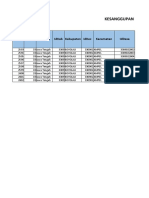 FORM KEBUTUHAN DANA UNTUK BLT 7-9 NOGOSARI TH 2020