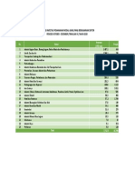 Realisasi_PMA_Berdasarkan_Sektor_TW_IV_2020