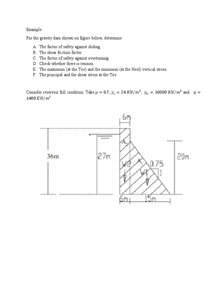 (Final) Gravity Dam Hand Calculation PDF Dam Stress (Mechanics)