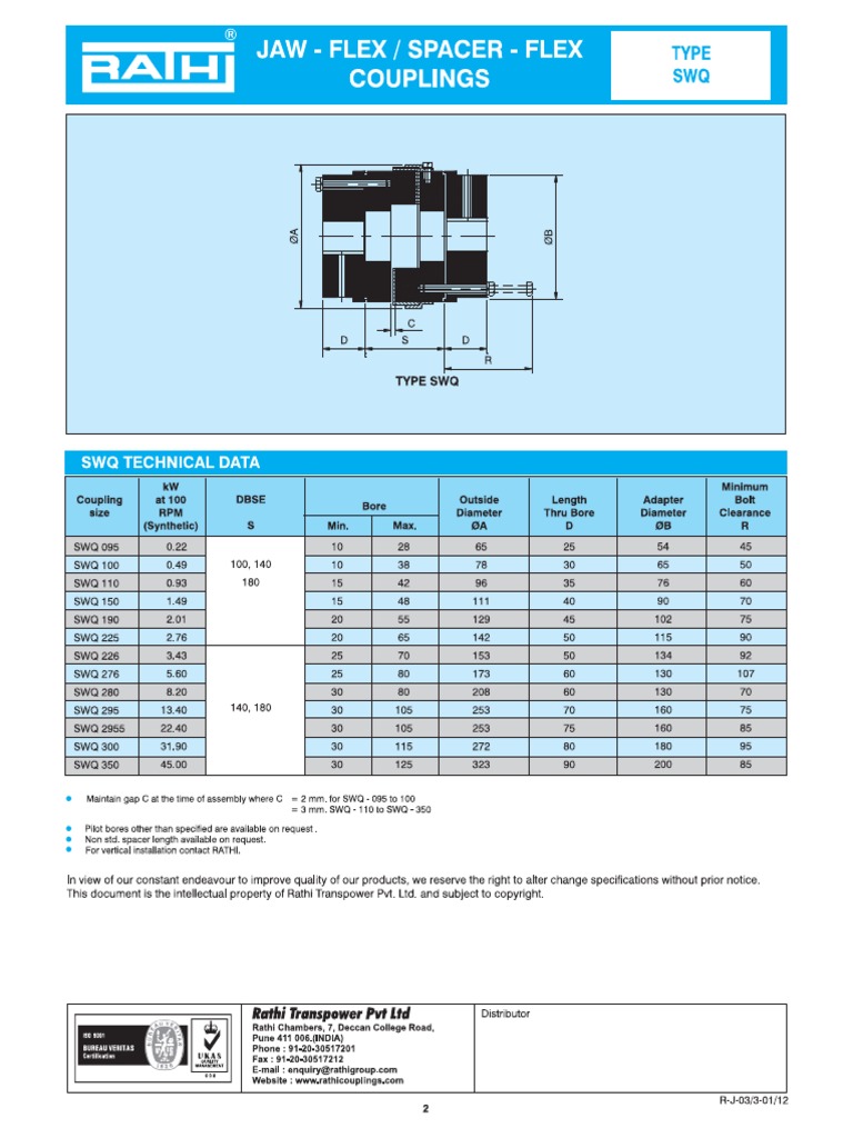 Rathi SWQ Type Coupling Dimesional Details PDF