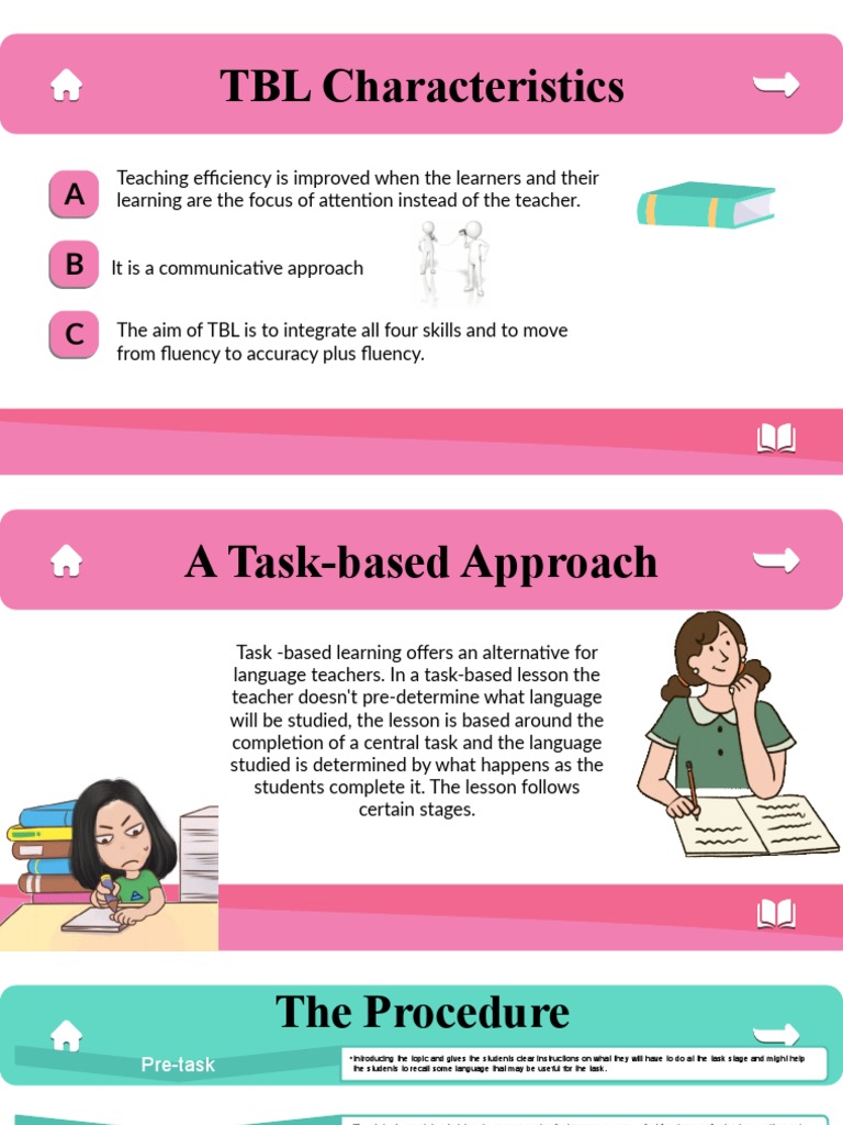 Task Based Learning | PDF | Fluency | Teachers