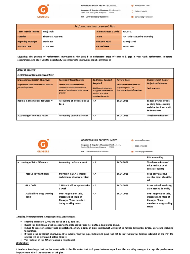 Grofers PIP for Niraj Shah | PDF | Invoice | Accounting