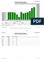 Fannin County Residential Real Estate Market Report - March 2011