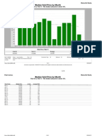 Union County Residential Real Estate Market Report - March 2011