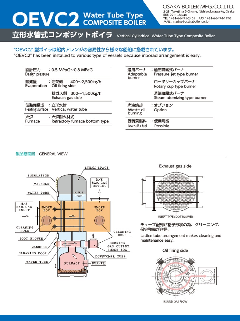 Osaka Boiler - OEVC2 | PDF