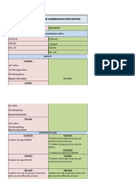 Comparatif d'Offres