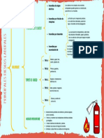 Cuadro Sinóptico