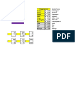 Nyein Khant Hlaing - Spreadsheet Task Part 1