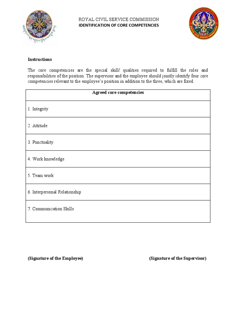 Identification of Core Competencies | PDF | Self-Improvement