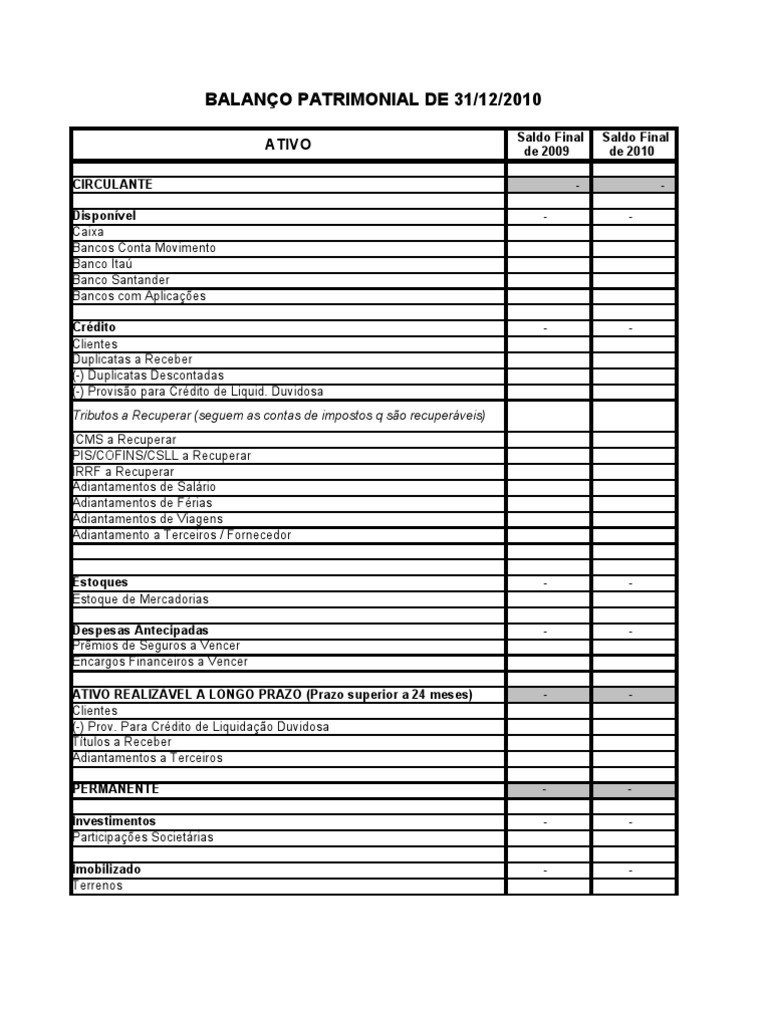 Modelo de estrutura de Balanço Capital Próprio (Finanças) Lucro (Economia)