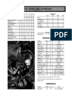 Black Templars (4th Ed) Reference Sheet