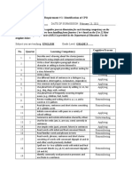 Requirement # 1: Identification of CPD