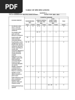 Table of Specifications