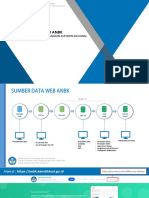 Pemanfaatan Laman ANBK