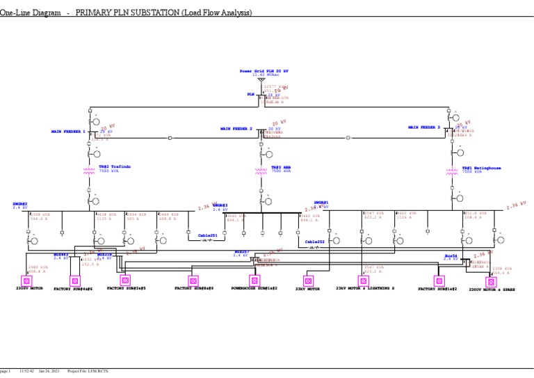 One-Line Diagram for PLN Substation | PDF | Electrical Substation ...
