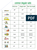 Common Irregular Verbs -2