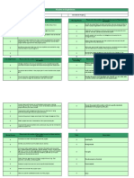 Elegibilidade PMI v2