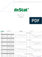 Reporte Fisico AS - Roma-Porto - Fitness Dat