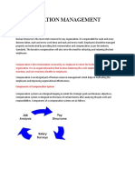 Compensation Management: Components of Compensation System