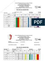 PROGRAM SEMESTER PRAKARYA