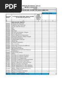 Non Salary Budget Proforma NSB Proforma For Schools Education Department 2014 2015