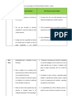 Determinante Socio-Psicologicos de La Relación Maestro-Alumno