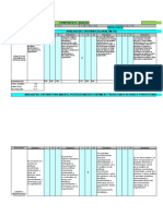 Analisis Diagnostico Organizacional - MMGO (1) 1