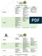 Malla Emergente Educación Física 2021