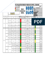 SSO-PG-04-F01 MATRIZ IPERC AREA 01 CHANCADO DE MINERAL v02