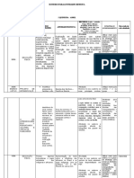 Roteiro I Quinzena - abril - Educação Física