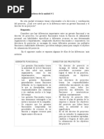 Preguntas Dinamizadoras de La Unidad 2