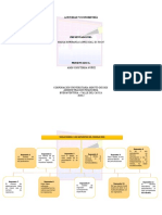 Actividad 7 Econometría