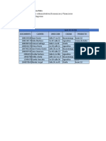 Actividad Evaluativa Analisis de Datos Eje1