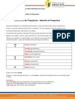 Inglês - Adverbs of Frequency