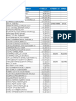 Matriz Empleados