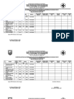 Pdca Indikator Mutu Gigi Bulan Januari