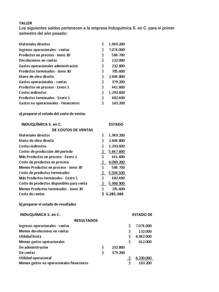 Estado de Resultados y Costos de Ventas | PDF | Costo | Estado de ...