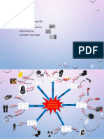 Mapa Mental Final Caucho Sintetico SBR
