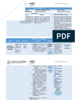 Planeación Didáctica LM. U3