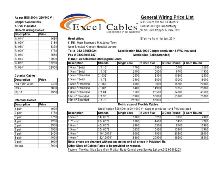 LT Wire Price List PDF Electrical Wiring Wire