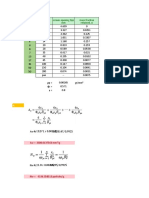 Mesh Screen Opening Dpi, MM Mass Fraction Retained, Xi