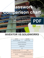 Classwork Comparison Chart